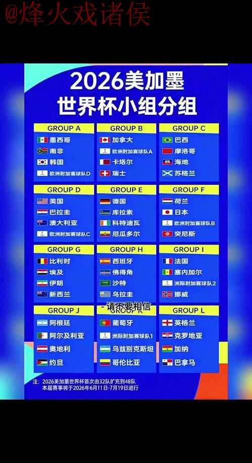 2026世界杯外围安全热门