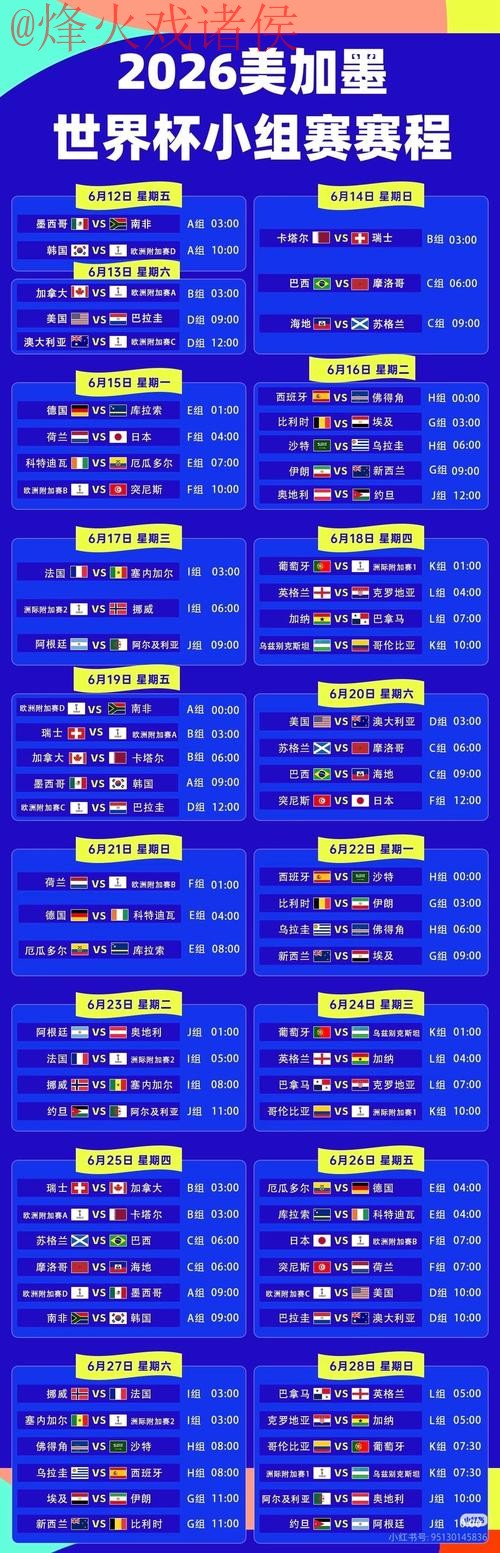 2026世界杯直播排行官方