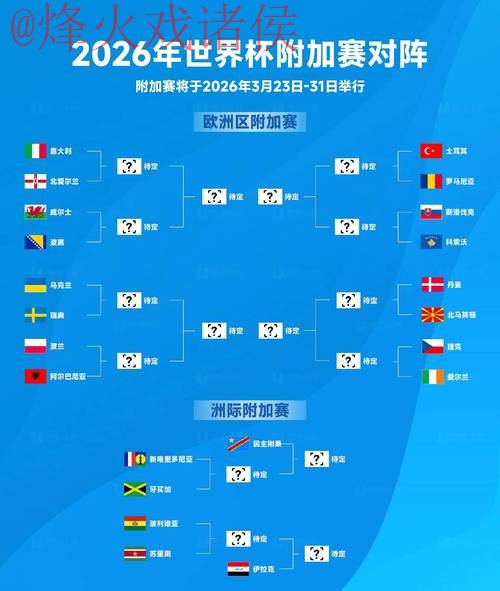 2026世界杯比分安卓入口地址